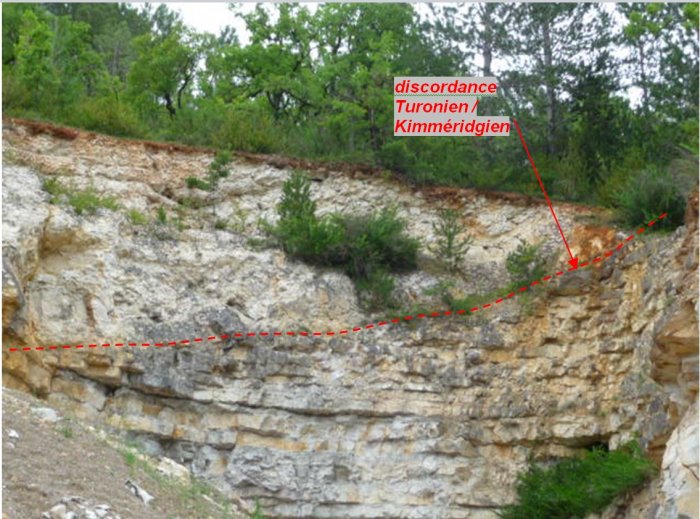 Figure 1 : Discordance angulaire des calcaires crayeux blancs du Turonien inférieur sur les calcaires micritiques gris du Kimméridgien supérieur (Platel JP., 2013)