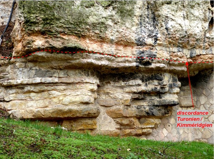 Figure 2 : Détail du contact discordant du Turonien inférieur sur les marno-calcaires du Kimméridgien supérieur (Platel JP., 2013)
