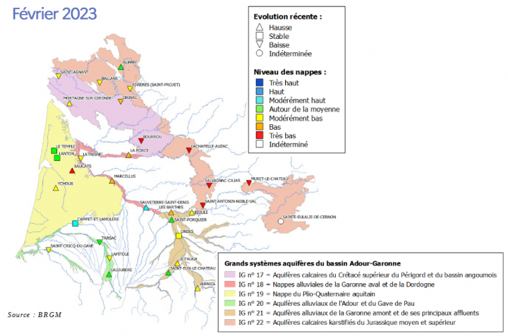 Bulletin hydrologique - Niveaux des eaux souterraines (février 2023) © <span class="caps">DREAL</span> Occitanie
