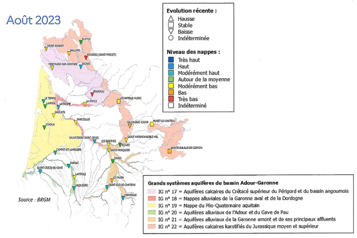 Bulletin hydrologique - Niveaux des eaux souterraines (août 2023) © <span class="caps">DREAL</span> Occitanie