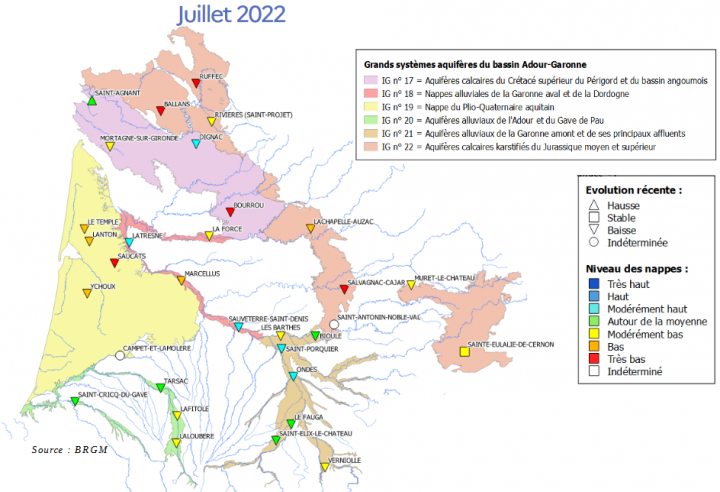 Bulletin hydrologique - Niveaux des eaux souterraines (février 2022) © <span class="caps">DREAL</span> Occitanie